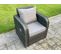 6 Places Salon De Jardin En Rotin Avec Canapé Tabourets Rectangle Table Basse Chaise