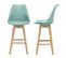 Lot De 2 Tabourets De Bar Siège Avec Dossier Et Repose Pied 105 Cm Vert 03_0002780