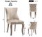 Ensemble De 2 Chaises De Salle à Manger En Velours Beige, Avec Matelassage De Boutons, Structure En