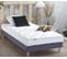 Ensemble Matelas Mousse Hr Accueil Memoire De Forme Zenith + Sommier 90x190 Bleu Denim