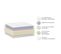 Matelas Memoire De Forme HD Dimaime 140x190cm