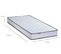 Matelas mousse 90x190 cm ADEONA ép.14 cm