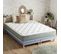 Ensemble Matelas Ressort 7 Zones Hygge + Sommier + Couette + Oreillers 2x80 X 200 Cm Bleu Denim