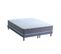 Ensemble Matelas Ressort 7 Zones H.30cm + Sommier Max 2x80 X 200 Cm Bleu Denim