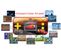 Console Portable Compact Cyber Arcade® Disney Cars - Écran 2.5'' 150 Jeux Dont 10 Cars