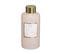 Recharge Pour Diffuseur De Parfum Rose Et Patchouli 200 Ml