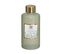 Recharge Pour Diffuseur De Parfum Eucalyptus 200 Ml