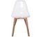 Chaise Scandinave En Plastique Transparent (lot De 2)