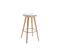 Tabouret De Bar Scandinave Blanc Et Bois Clair 65 Cm Nordeco