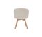 Chaises Scandinaves En Tissu Effet Laine Bouclée Blanc Cassé Et Bois Clair Massif (lot De 2) Vanity