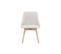 Chaises Scandinaves En Tissu Effet Velours Texturé Beige Et Bois Clair (lot De 2) Higgins