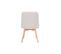 Chaises Scandinaves En Tissu Effet Velours Texturé Beige Et Bois Clair (lot De 2) Higgins