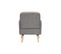 Fauteuil Scandinave En Tissu Gris Clair Et Bois Clair Isko