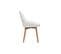 Chaises Scandinaves En Tissu Effet Laine Bouclée Blanc Et Bois Clair Massif (lot De 2) Holo