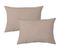 Lot De 2 Taies D'oreiller 50x70 Cm Polyester Microfibre Lago Taupe