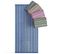Drap De Douche Coton 500g/m2 De La Collection Pure Stripes Ii Gris