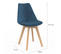 Lot De 4 Chaises Scandinaves Sara En Velours Bleu Canard