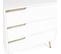 Commode 3 Tiroirs Helsinki 80 Cm Scandinave Blanc