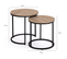 Lot De 2 Tables Basses Gigognes Detroit Rondes 40/45 Design Industriel