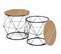 Lot De 2 Tables Basses Filaires Detroit Rondes 40/45 Design Industriel