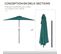 Demi Parasol Balcon Métal Polyester