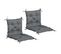 Lot De 2 Coussins Matelas Assise Dossier 2 En 1 Pour Chaise Gris