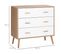 Commode Scandinave Sur Pieds 3 Tiroirs Blanc Aspect Bois Clair