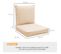 Lot De 2 Coussins Assise Dossier Chaise De Jardin