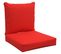 Lot De 2 Coussins Assise Dossier Chaise De Jardin