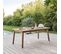 Table De Jardin Extensible En Bois D'eucalyptus 8-10 personnes