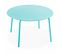 Palavas - Table De Jardin Ronde En Acier Turquoise 120 Cm