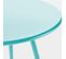 Palavas - Table Basse De Jardin Ronde En Métal Turquoise 40 Cm