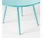 Palavas - Lot De 2 Tables Basses De Jardin En Acier Turquoise 50 Cm