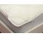 Surmatelas Sherpa Blanc 140 x 190 cm - Double Face Eté-hiver