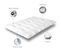 Surmatelas Nuage 90x190 Microfibre Et Protège Matelas