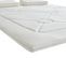 Pack surmatelas 160x200 cm + 2 oreillers BULTEX MEMO KIT