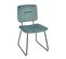 Lot De 2 Chaises Velours Bleu Céladon - Vince