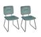 Lot De 2 Chaises Velours Bleu Céladon - Vince