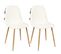 Lot De 2 Chaises Blanches Et Noires Pieds Effet Bois - Wap