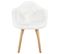 Lot De 2 Fauteuils Imitation Laine Motif Patchwork Blanc - Rohan