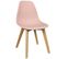 Chaise Scandinave En Hëtre Et Polypropylène (lot De 2) Rose