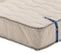 Matelas Mousse Pour Clic Clac + Alèse 120x190 X - 15 Cm