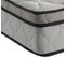 Matelas  Ressorts Accueil Memoire De Forme - 80x200 Hauteur +/- 25,5 Cm