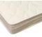 Matelas Mousse 140x200 X 13 Cm - Soutien Ferme