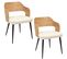 Lot De 2 Fauteuils De Table Assise Bouclette Loki En Contreplaqué Et Polyester - Beige Et Blanc