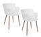 Lot De 2 Fauteuils Coque Lorens En Polypropylène Et Métal - Blanc Et Marron