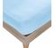 Drap Housse Jersey Tpr Pour Sommier Articulé Bleu 2x80x200