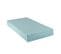 Housse Rénove Matelas 15 Cm 150gr/m² 80x190