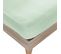 Drap Housse Jersey Tpr Pour Sommier Articulé Vert 2x70x190