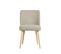 Force - Lot De 2 Chaises En Tissu Bouclé - Couleur - Beige